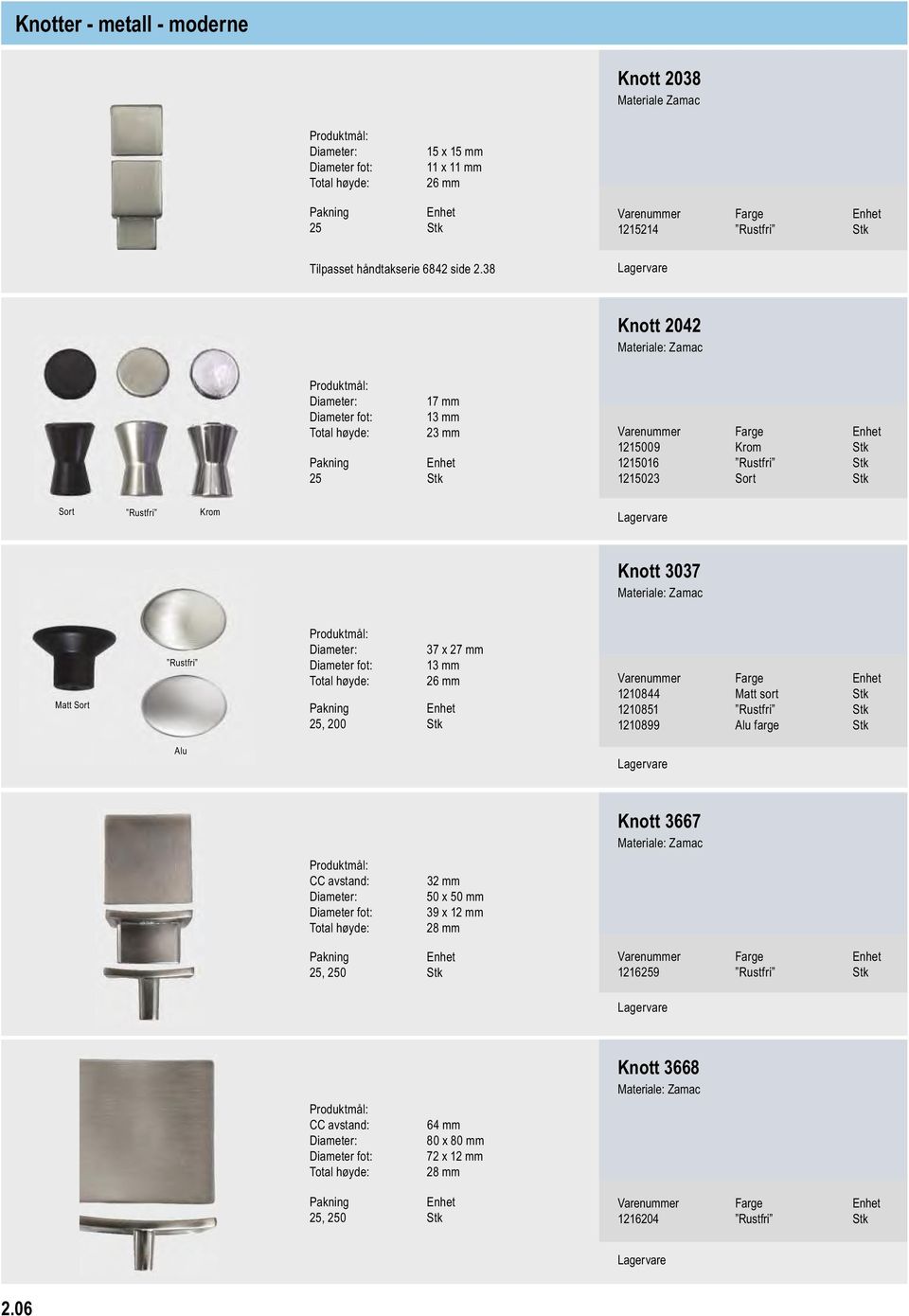 3037 Matt Sort Rustfri 37 x 27 mm Diameter fot: 13 mm 26 mm 25, 200 Stk 1210844 Matt sort Stk 1210851 Rustfri Stk 1210899 Alu farge Stk Alu