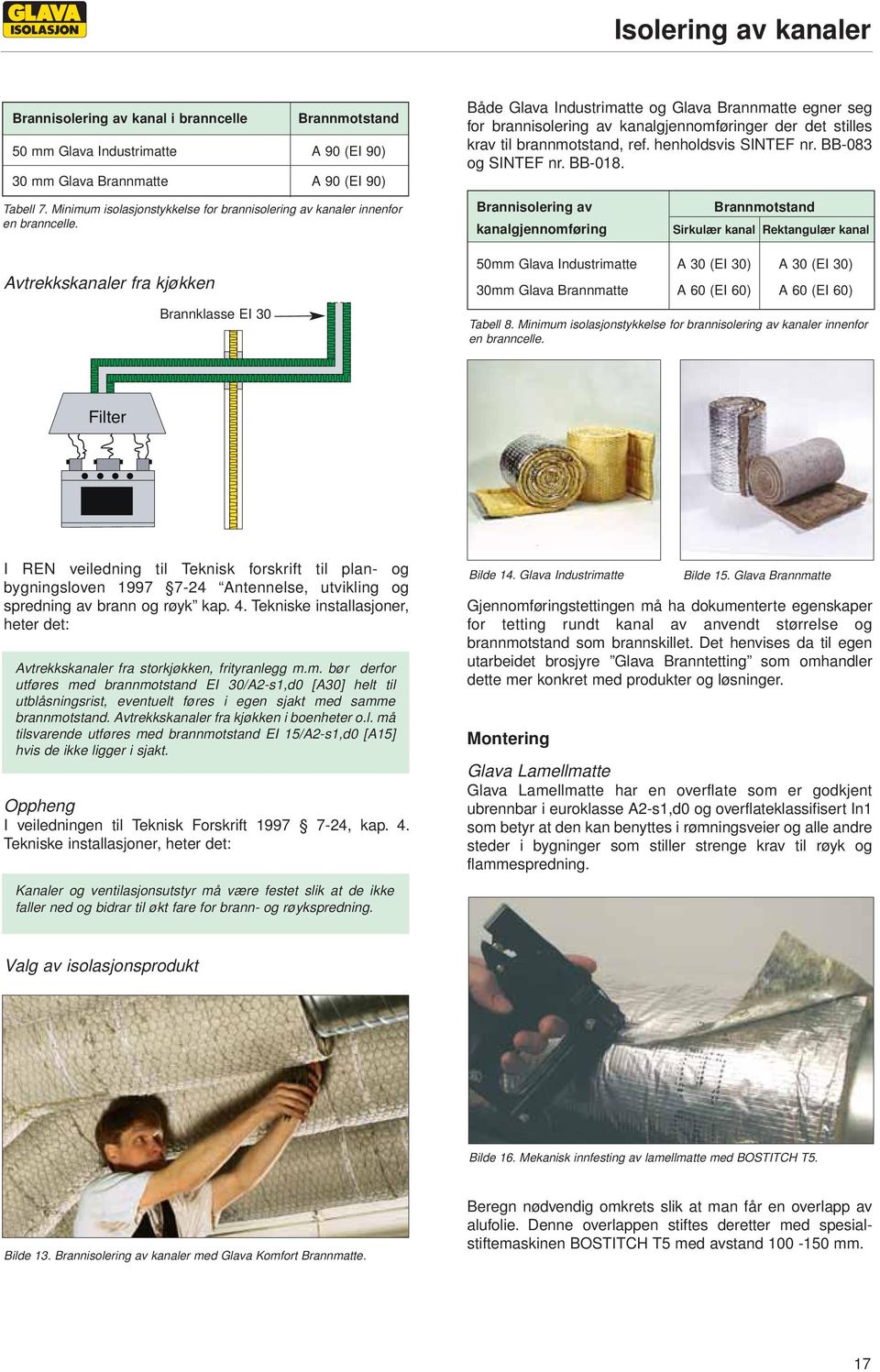 Brannklasse EI 30 Både Glava Industrimatte og Glava Brannmatte egner seg for brannisolering av kanalgjennomføringer der det stilles krav til brannmotstand, ref. henholdsvis SINTEF nr.