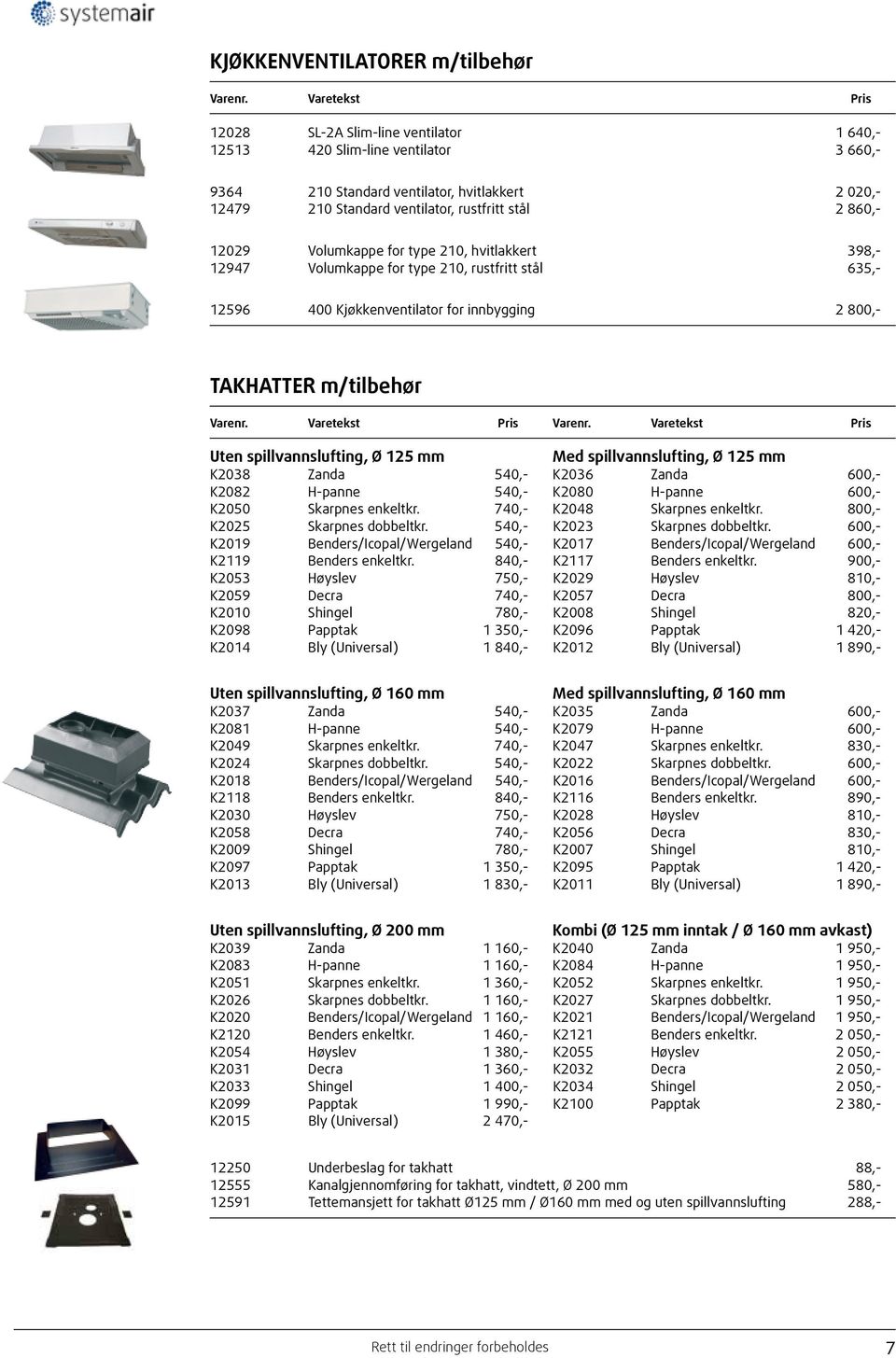 Uten spillvannslufting, Ø 125 mm Med spillvannslufting, Ø 125 mm K2038 Zanda 540,- K2036 Zanda 600,- K2082 H-panne 540,- K2080 H-panne 600,- K2050 Skarpnes enkeltkr. 740,- K2048 Skarpnes enkeltkr.