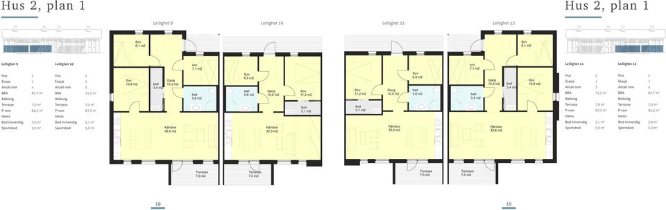 Leilighet 10 Hus 2 Antall rom 3 BRA 71,5 m 2 P-rom 67,3 m 2 bod innvendig 2 1 3 71,5 m 2 Hus 2, og sør 7,0 m 2 67,3 m 2 Bod innvendig 3,1 m 2 3,1 m 2 sportsbod 5,0 m 2 A-142 10,9 m2 hus etasje Gang