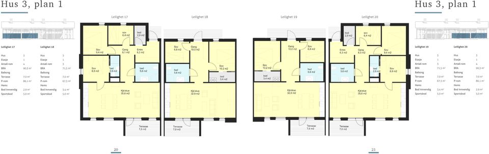 Leilighet 17 Leilighet 18 Leilighet 19 Leilighet 20 Hus 3 Hus 3 Hus 3 Hus 3 Antall rom 4 BRA 90,3 m 2 Antall rom 3 BRA 71,5 m 2 Hus 1, og sør