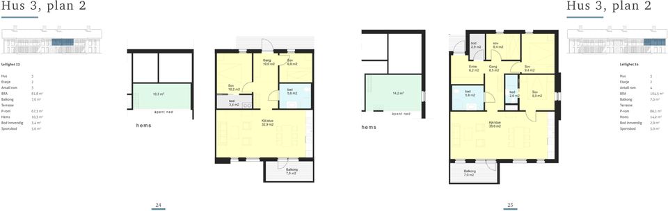 81,8 m 2 7,0 m 2 Hus 2, og sør A-142 Etasje 2 Antall rom 4 BRA 104,5 m 2 Hus 2, og sør 7,0 m 2