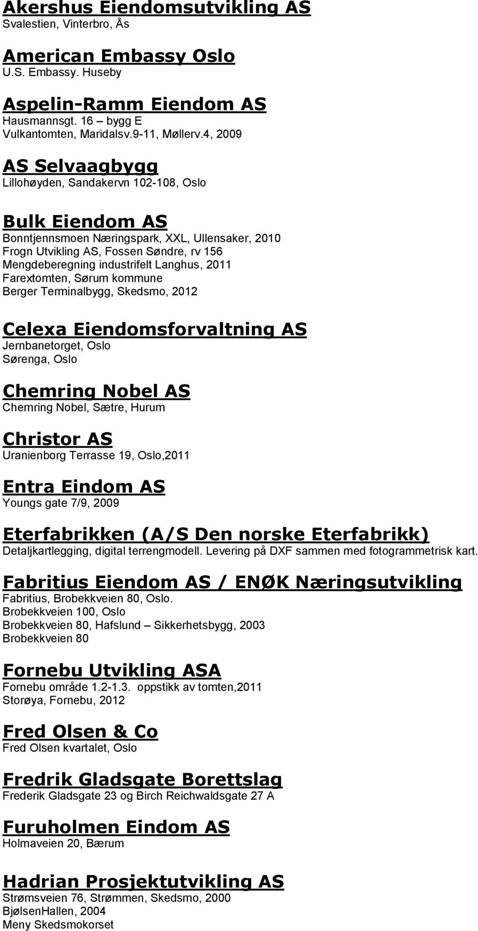 Langhus, 2011 Farextomten, Sørum kommune Berger Terminalbygg, Skedsmo, 2012 Celexa Eiendomsforvaltning AS Jernbanetorget, Oslo Sørenga, Oslo Chemring Nobel AS Chemring Nobel, Sætre, Hurum Christor AS