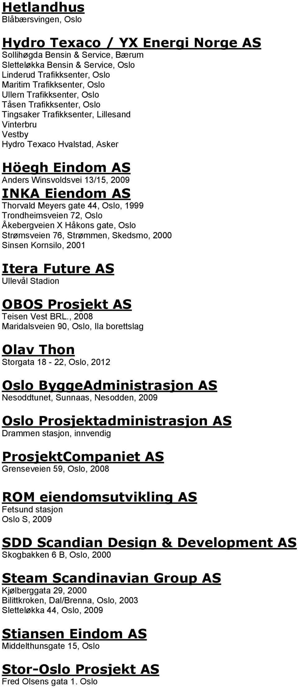 Meyers gate 44, Oslo, 1999 Trondheimsveien 72, Oslo Åkebergveien X Håkons gate, Oslo Strømsveien 76, Strømmen, Skedsmo, 2000 Sinsen Kornsilo, 2001 Itera Future AS Ullevål Stadion OBOS Prosjekt AS