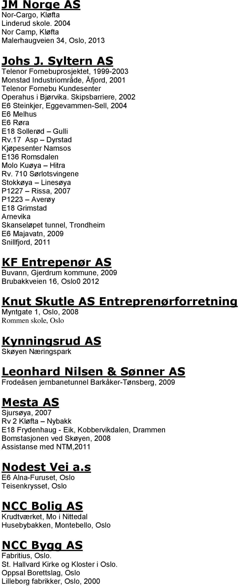 Skipsbarriere, 2002 E6 Steinkjer, Eggevammen-Sell, 2004 E6 Melhus E6 Røra E18 Sollerød Gulli Rv.17 Asp Dyrstad Kjøpesenter Namsos E136 Romsdalen Molo Kuøya Hitra Rv.