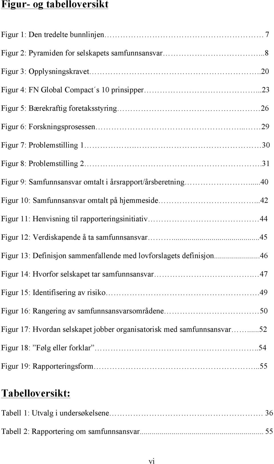 ..40 Figur 10: Samfunnsansvar omtalt på hjemmeside...42 Figur 11: Henvisning til rapporteringsinitiativ 44 Figur 12: Verdiskapende å ta samfunnsansvar.