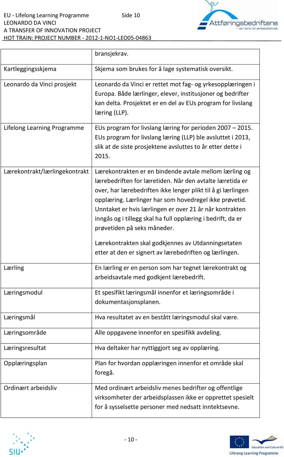 Både lærlinger, elever, institusjoner og bedrifter kan delta. Prosjektet er en del av EUs program for livslang læring (LLP).