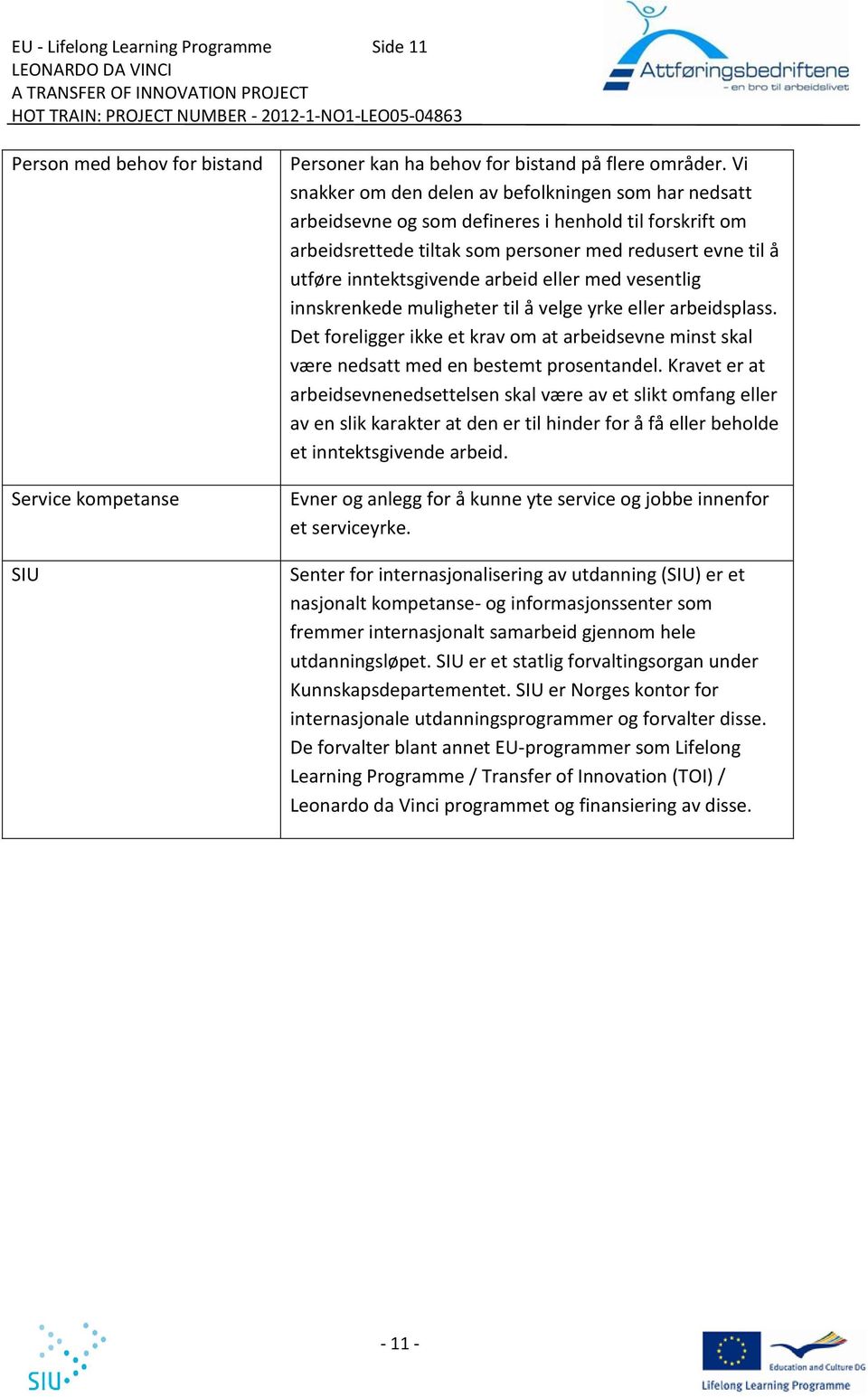 Vi snakker om den delen av befolkningen som har nedsatt arbeidsevne og som defineres i henhold til forskrift om arbeidsrettede tiltak som personer med redusert evne til å utføre inntektsgivende