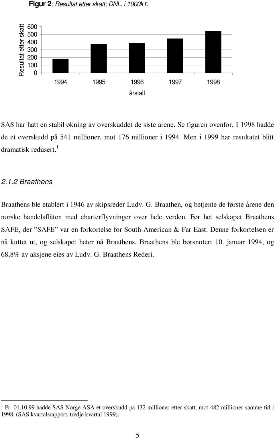 G. Braathen, og betjente de første årene den norske handelsflåten med charterflyvninger over hele verden. Før het selskapet Braathens SFE, der SFE var en forkortelse for South-merican & Far East.