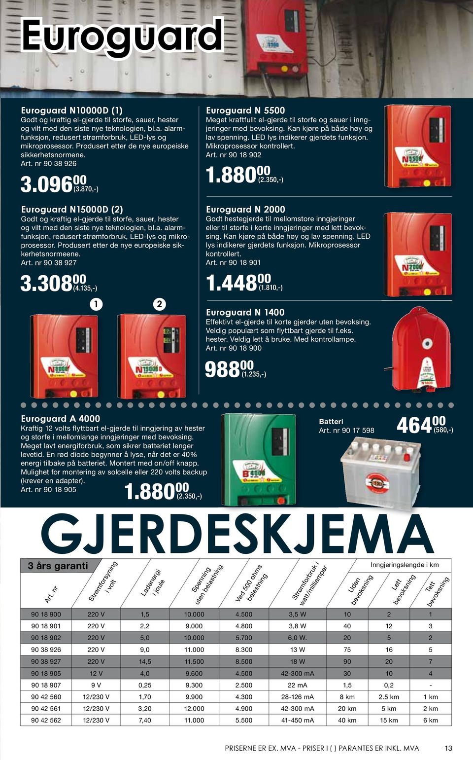 870,-) Euroguard N15000D (2) Godt og kraftig el-gjerde til storfe, sauer, hester og vilt med den siste nye teknologien, bl.a. alarmfunksjon, redusert strømforbruk, LED-lys og mikroprosessor.