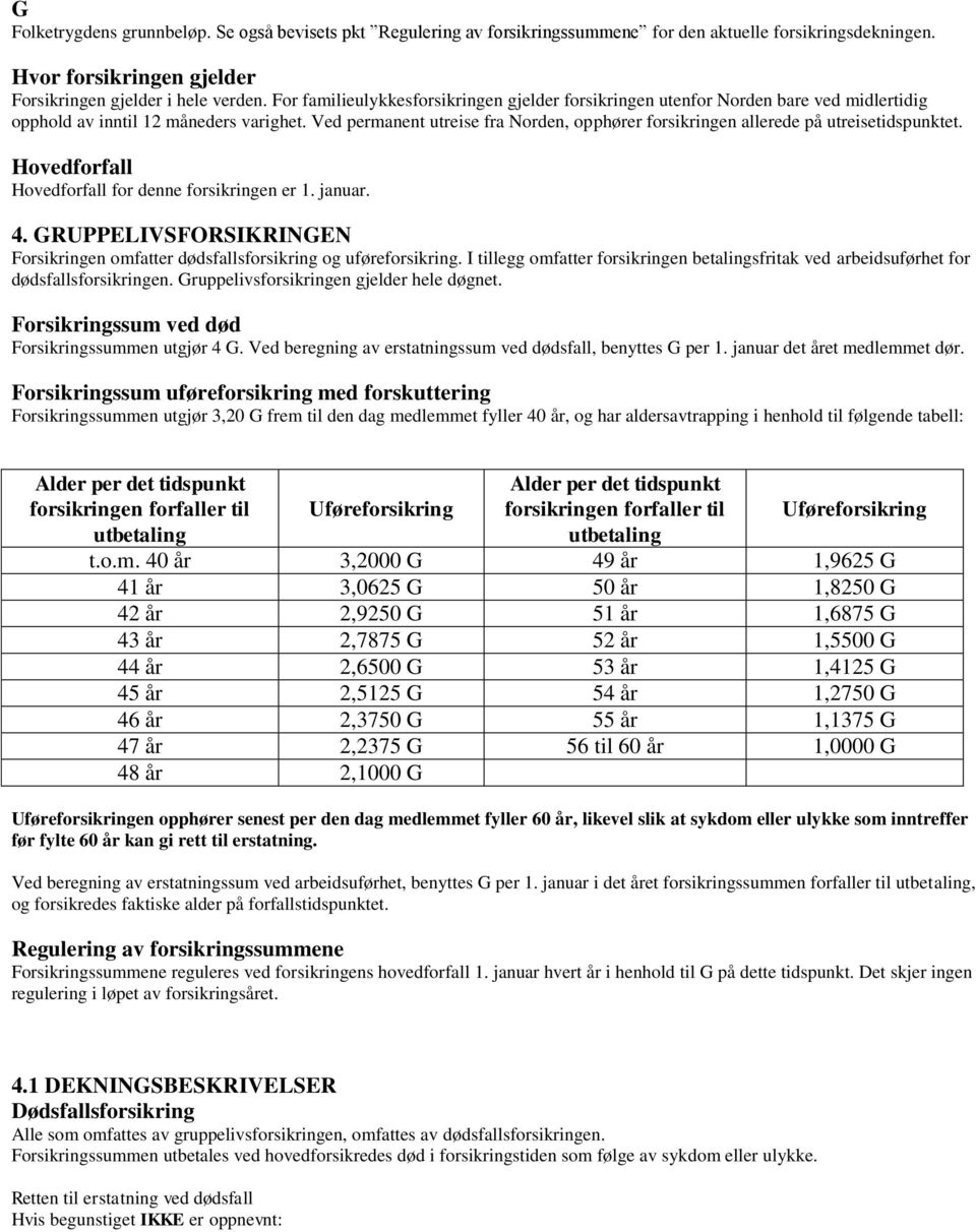 Ved permanent utreise fra Norden, opphører forsikringen allerede på utreisetidspunktet. Hovedforfall Hovedforfall for denne forsikringen er 1. januar. 4.