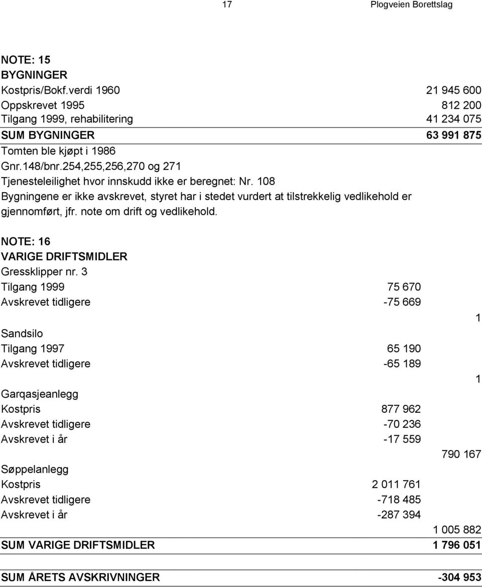 note om drift og vedlikehold. NOTE: 16 VARIGE DRIFTSMIDLER Gressklipper nr.