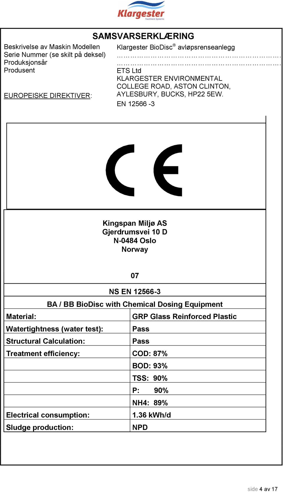 EN 12566-3 Kingspan Miljø AS Gjerdrumsvei 10 D N-0484 Oslo Norway 07 NS EN 12566-3 BA / BB BioDisc with Chemical Dosing Equipment Material: Watertightness