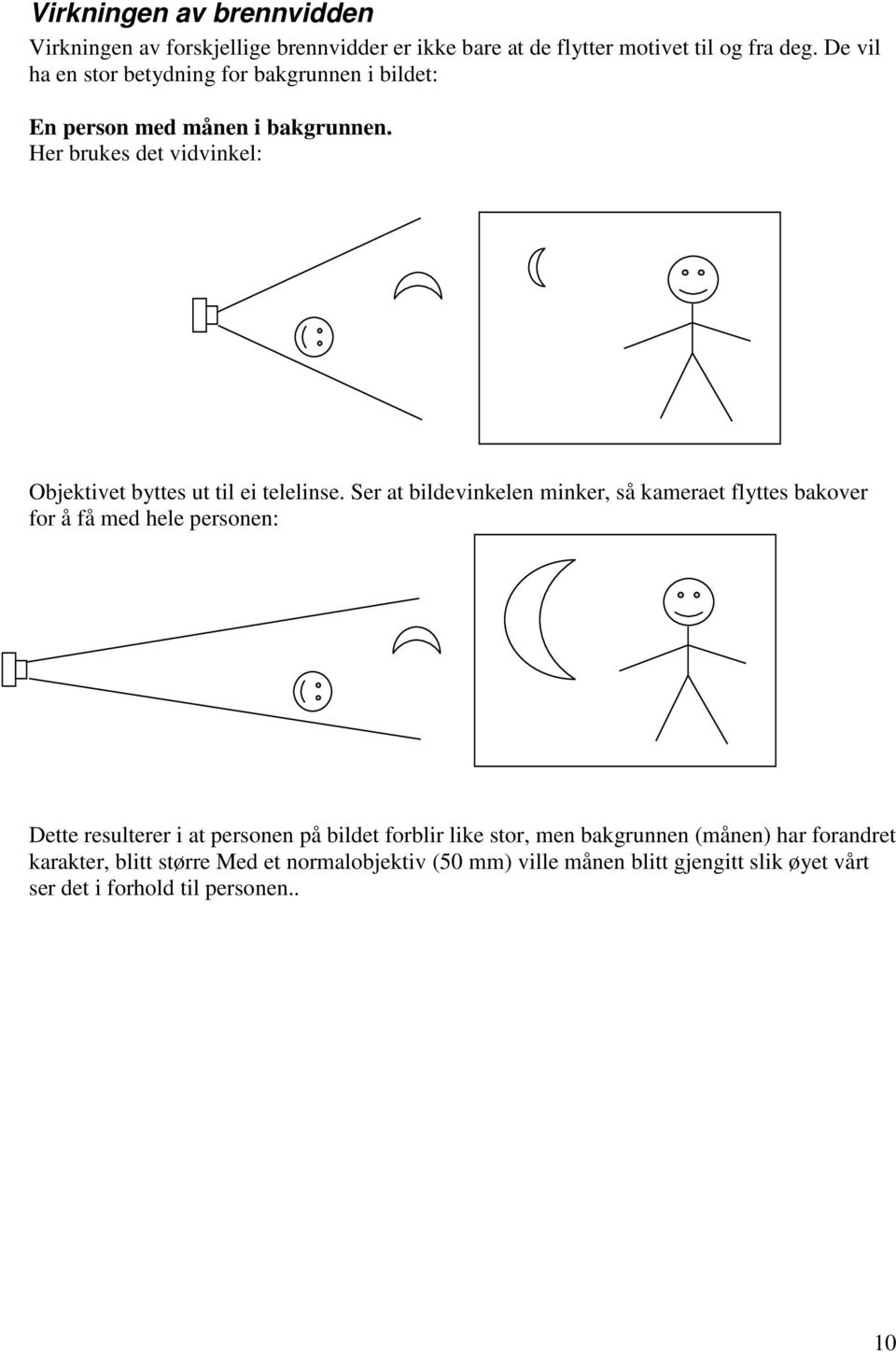 Her brukes det vidvinkel: Objektivet byttes ut til ei telelinse.