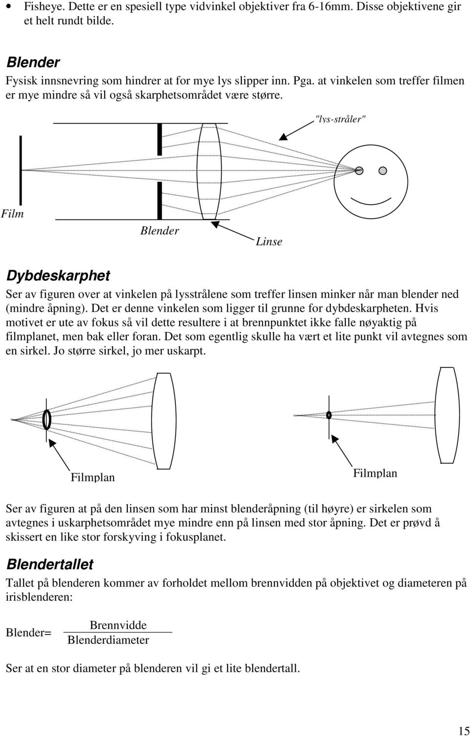 "lys-stråler" Film Blender Linse Dybdeskarphet Ser av figuren over at vinkelen på lysstrålene som treffer linsen minker når man blender ned (mindre åpning).