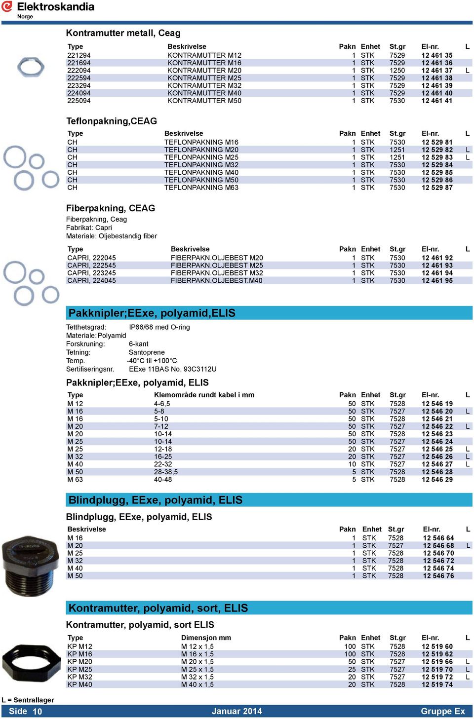 STK 7530 12 529 81 CH TEFLONPAKNING M20 1 STK 1251 12 529 82 L CH TEFLONPAKNING M25 1 STK 1251 12 529 83 L CH TEFLONPAKNING M32 1 STK 7530 12 529 84 CH TEFLONPAKNING M40 1 STK 7530 12 529 85 CH