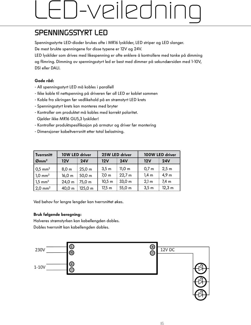Gode råd: - All spenningsstyrt LED må kobles i parallell - Ikke koble til nettspenning på driveren før all LED er koblet sammen - Koble fra sikringen før vedlikehold på en strømstyrt LED krets -