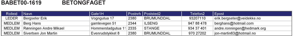 com Rønningen Andre Mikael Hommerstadgutua 11 2335 STANGE 934 37 401 andre.