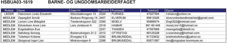 2337 2312 2382 2386 FURNES ELVERUM MOELV HAMAR TANGEN OTTESTAD BRUMUNDDAL BRUMUNDDAL 47027584 99612026 95866074 991 60 448 47397668 90125226 91723632 93871097