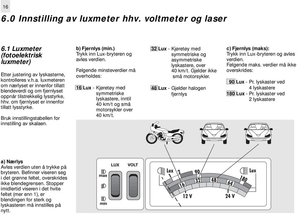 Følgende minsteverdier må overholdes: 16 Lux - Kjøretøy med symmetriske lyskastere, inntil 40 km/t og små motorsykler over 40 km/t.