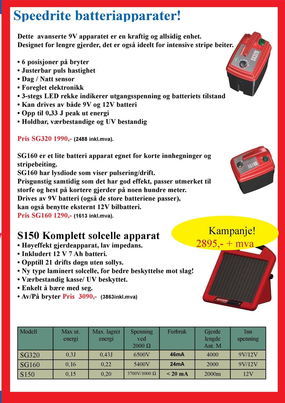 0,33 J peak ut energi Holdbar, værbestandige og UV bestandig Pris SG320 1990,- (2488 inkl.mva). SG160 er et lite batteri apparat egnet for korte innhegninger og stripebeiting.