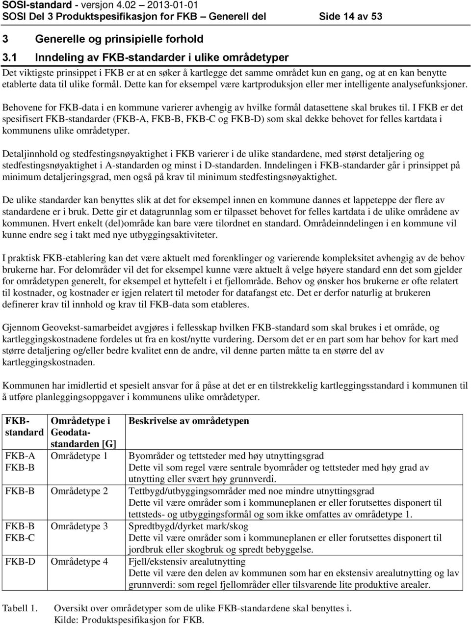 Dette kan for eksempel være kartproduksjon eller mer intelligente analysefunksjoner. Behovene for FKB-data i en kommune varierer avhengig av hvilke formål datasettene skal brukes til.