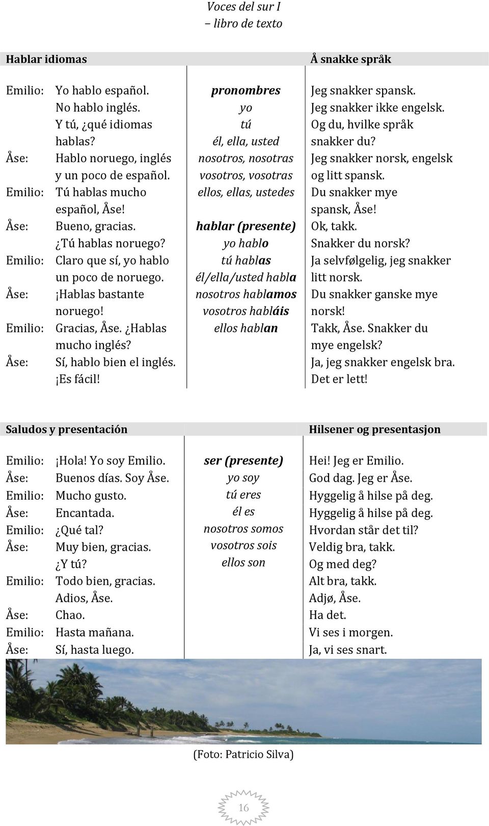 pronombres yo tú él, ella, usted nosotros, nosotras vosotros, vosotras ellos, ellas, ustedes hablar (presente) yo hablo tú hablas él/ella/usted habla nosotros hablamos vosotros habláis ellos hablan