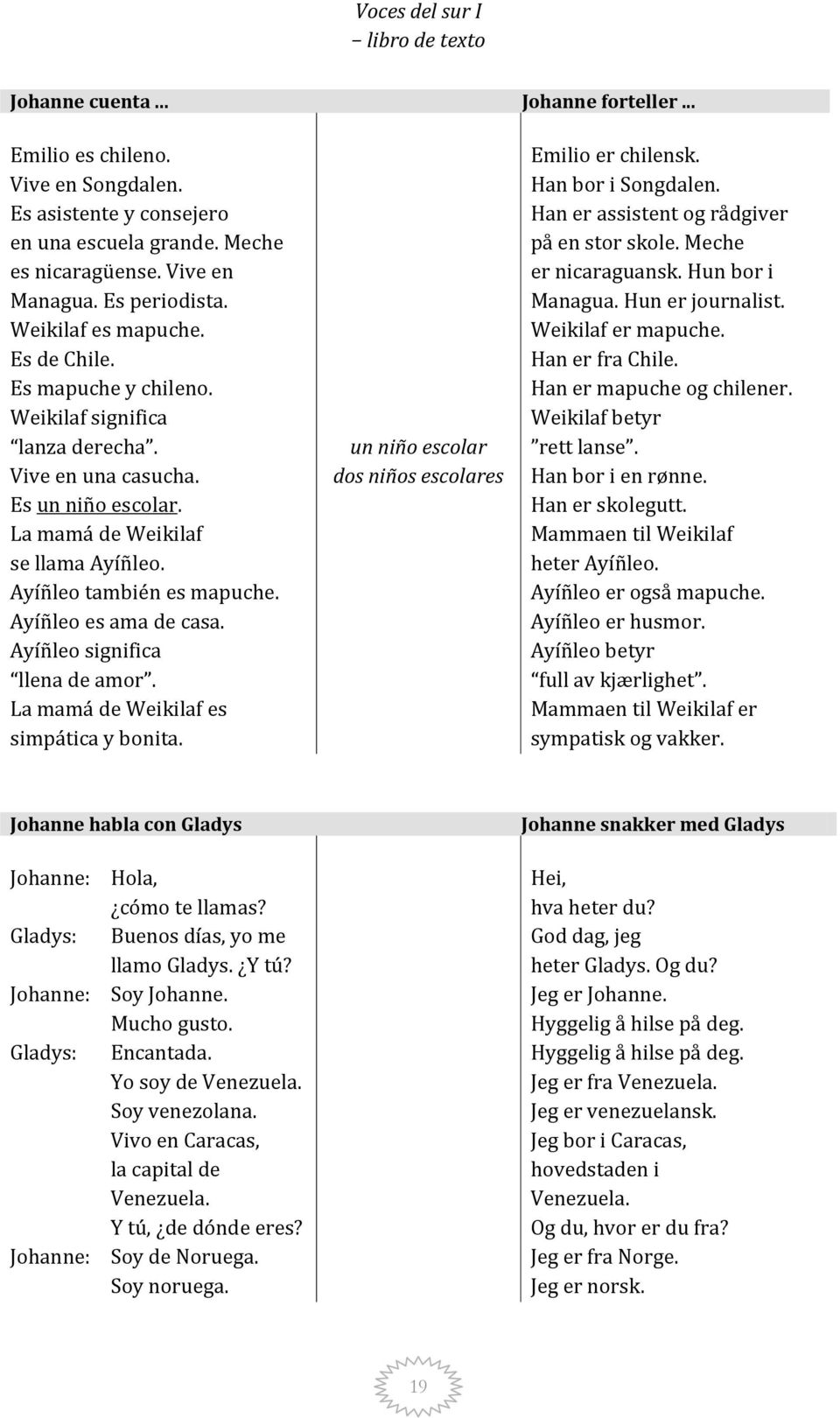 Ayíñleo significa llena de amor. La mamá de Weikilaf es simpática y bonita. un niño escolar dos niños escolares Emilio er chilensk. Han bor i Songdalen. Han er assistent og rådgiver på en stor skole.