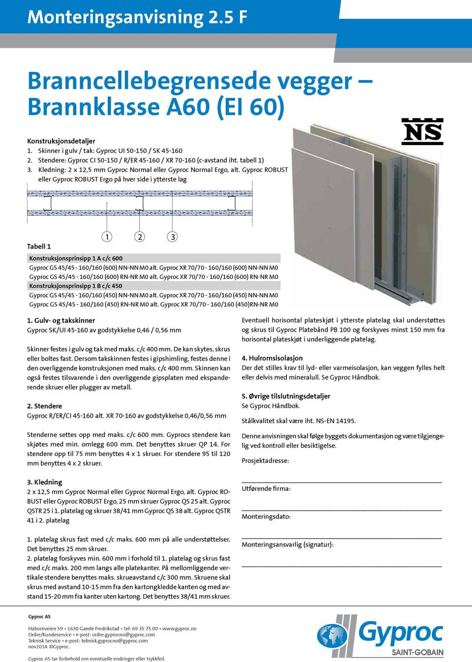 Gyproc XR 70/70-160/160 (600) NN-NN M0 Gyproc GS 45/45-160/160 (600) RN-NR M0 alt. Gyproc XR 70/70-160/160 (600) RN-NR M0 Gyproc GS 45/45-160/160 (450) NN-NN M0 alt.