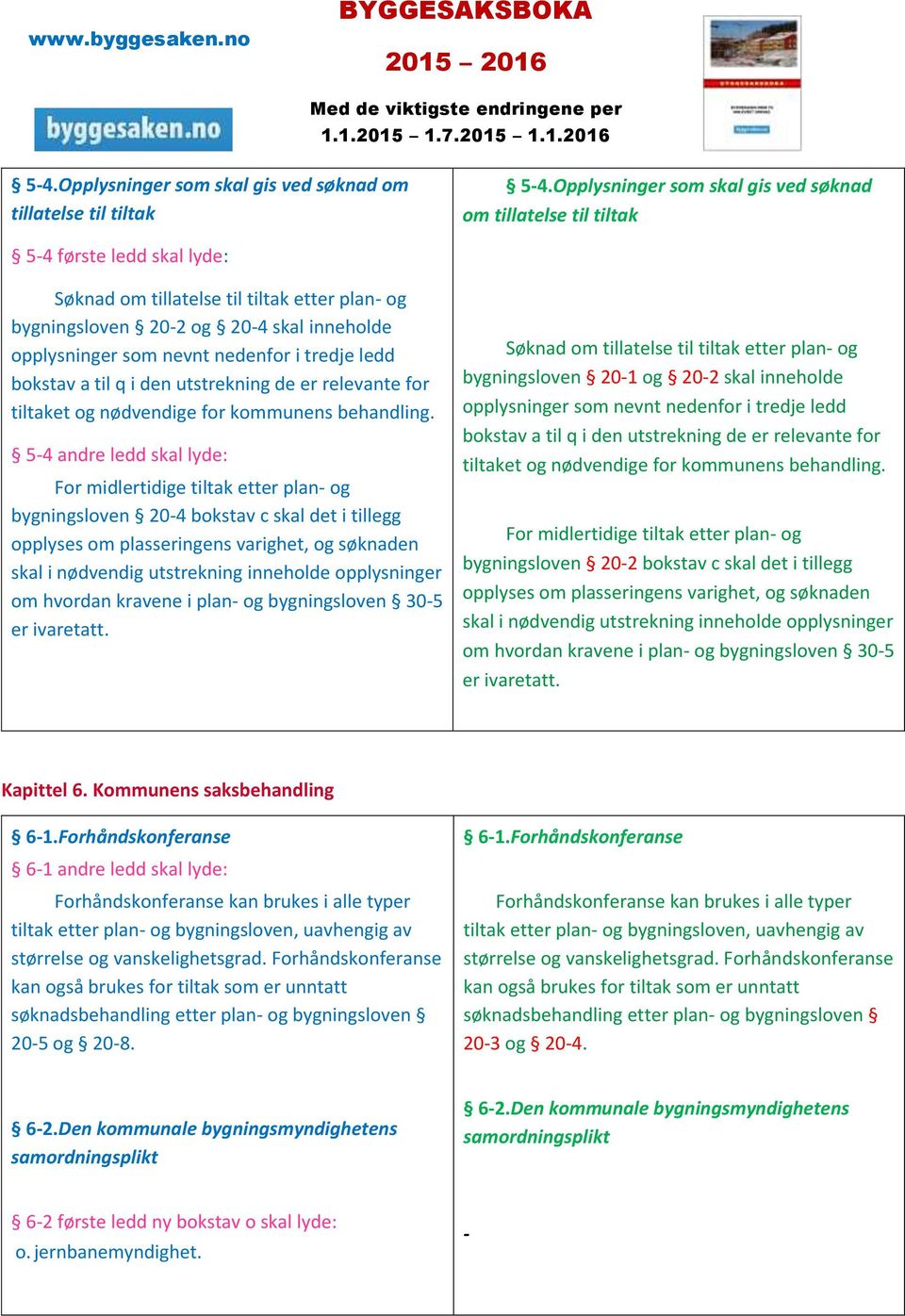 nevnt nedenfor i tredje ledd bokstav a til q i den utstrekning de er relevante for tiltaket og nødvendige for kommunens behandling.