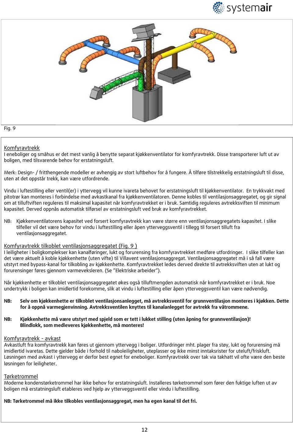 Vindu i luftestilling eller ventil(er) i yttervegg vil kunne ivareta behovet for erstatningsluft til kjøkkenventilator.