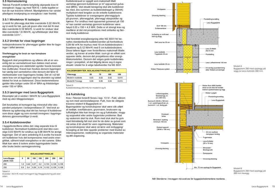1 Minstekrav til isolasjon U-verdi for yttervegg skal ikke overskride 0, W/m K, og U-verdi for tak, gulv på grunn eller mot det fri skal ikke overskride 0,18 W/m K.