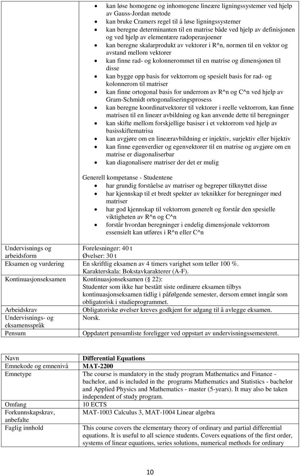 og dimensjonen til disse kan bygge opp basis for vektorrom og spesielt basis for rad- og kolonnerom til matriser kan finne ortogonal basis for underrom av R^n og C^n ved hjelp av Gram-Schmidt