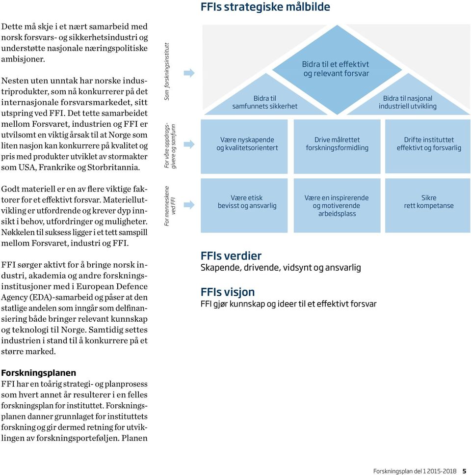 Det tette samarbeidet mellom Forsvaret, industrien og FFI er utvilsomt en viktig årsak til at Norge som liten nasjon kan konkurrere på kvalitet og pris med produkter utviklet av stormakter som USA,