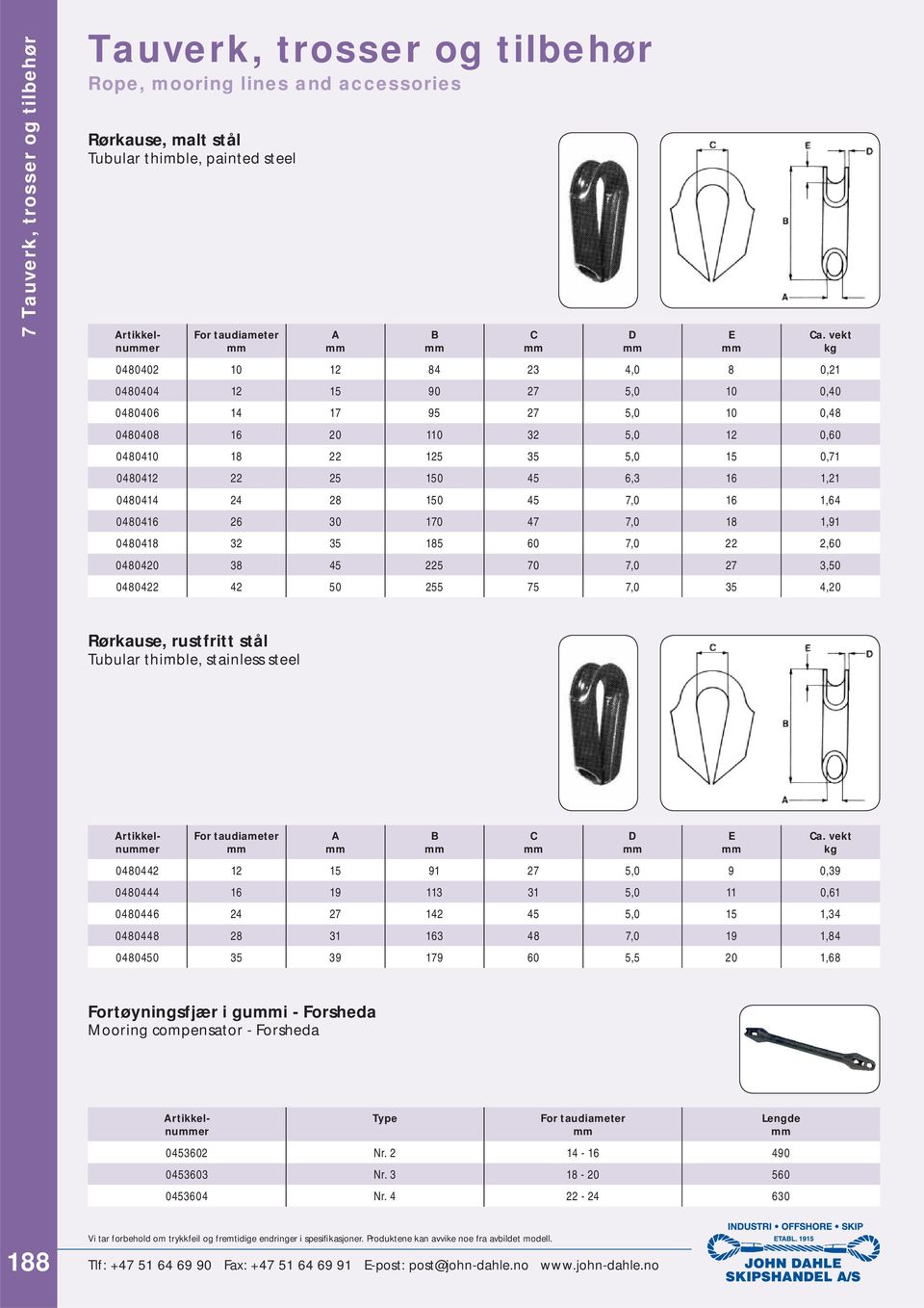 0480418 32 35 185 60 7,0 22 2,60 0480420 38 45 225 70 7,0 27 3,50 0480422 42 50 255 75 7,0 35 4,20 C D E Rørkause, rustfritt stål Tubular thimble, stainless steel For taudiameter A B 0480442 12 15 91