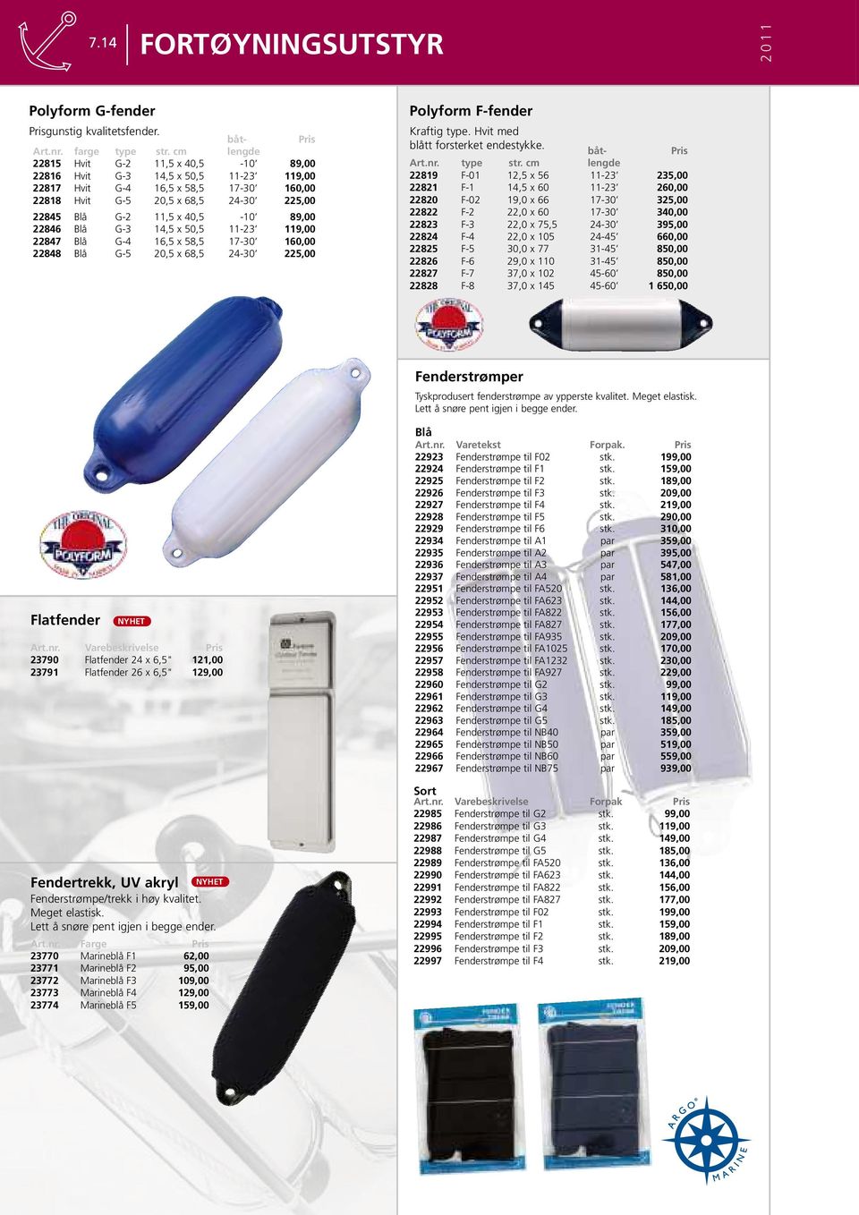89,00 22846 Blå G-3 14,5 x 50,5 11-23 119,00 22847 Blå G-4 16,5 x 58,5 17-30 160,00 22848 Blå G-5 20,5 x 68,5 24-30 225,00 Polyform F-fender Kraftig type. Hvit med blått forsterket endestykke.