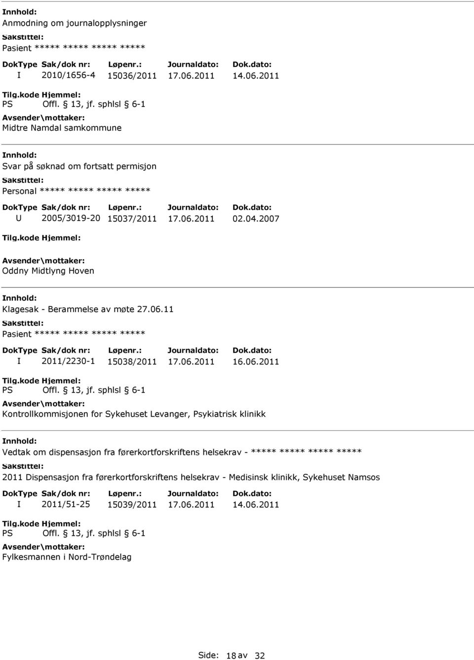 06.11 Pasient ***** ***** ***** ***** 2011/2230-1 15038/2011 Kontrollkommisjonen for Sykehuset Levanger, Psykiatrisk klinikk Vedtak om dispensasjon fra