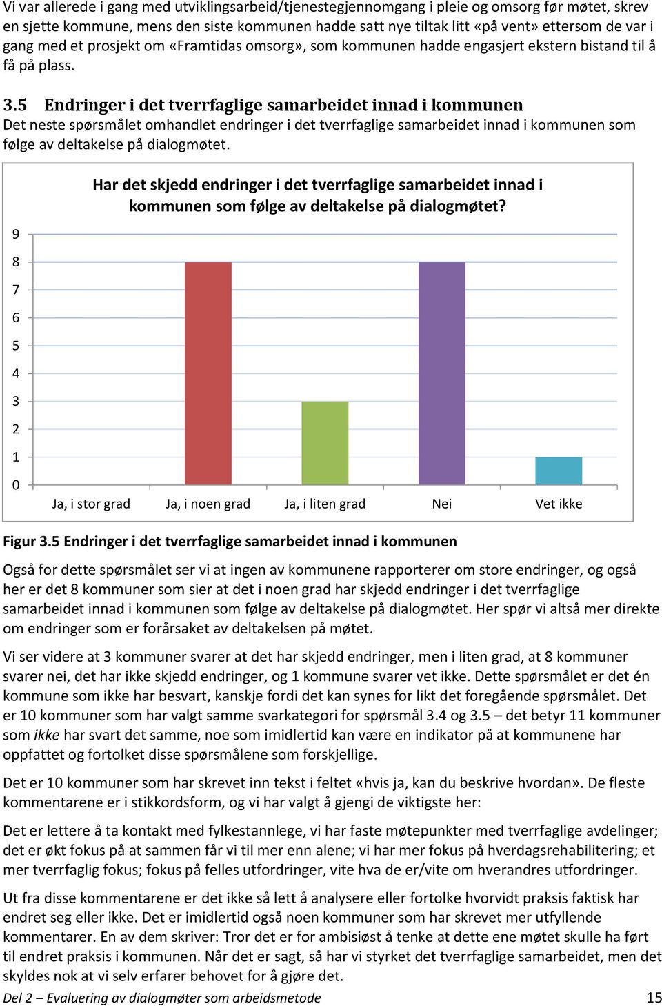 5 Endringer i det tverrfaglige samarbeidet innad i kommunen Det neste spørsmålet omhandlet endringer i det tverrfaglige samarbeidet innad i kommunen som følge av deltakelse på dialogmøtet.