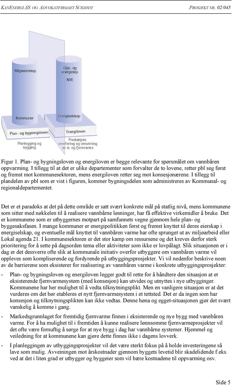 I tillegg til plandelen av pbl som er vist i figuren, kommer bygningsdelen som administreres av Kommunal- og regionaldepartementet.