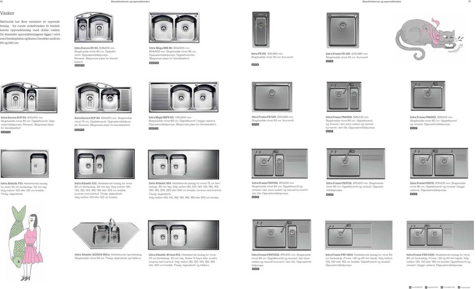 (Begrenset plass for blandebatteri). S Intra Mega IME 80. 80x00 mm. 80x00 mm. Skapbredde minst 80 cm. Oppvaskmiddelpumpe. Oppløftsventiler. (Begrenset plass for blandebatteri). S Intra FR. x80 mm.