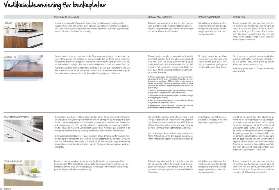 enyttl alltid avsetningsrister, da metallgryter lett overstiger oppvarmingspunktet, så platen får skader for bestandig. ehandle med whitesprit for å ta bort limrester, silikon ol.