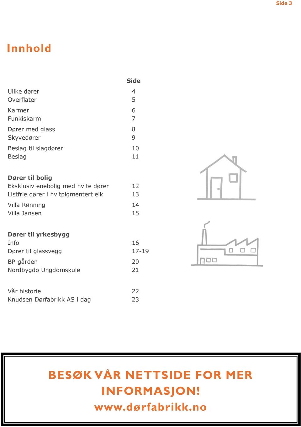 13 Villa Rønning 14 Villa Jansen 15 Dører til yrkesbygg Info 16 Dører til glassvegg 17-19 BP-gården 20 Nordbygdo