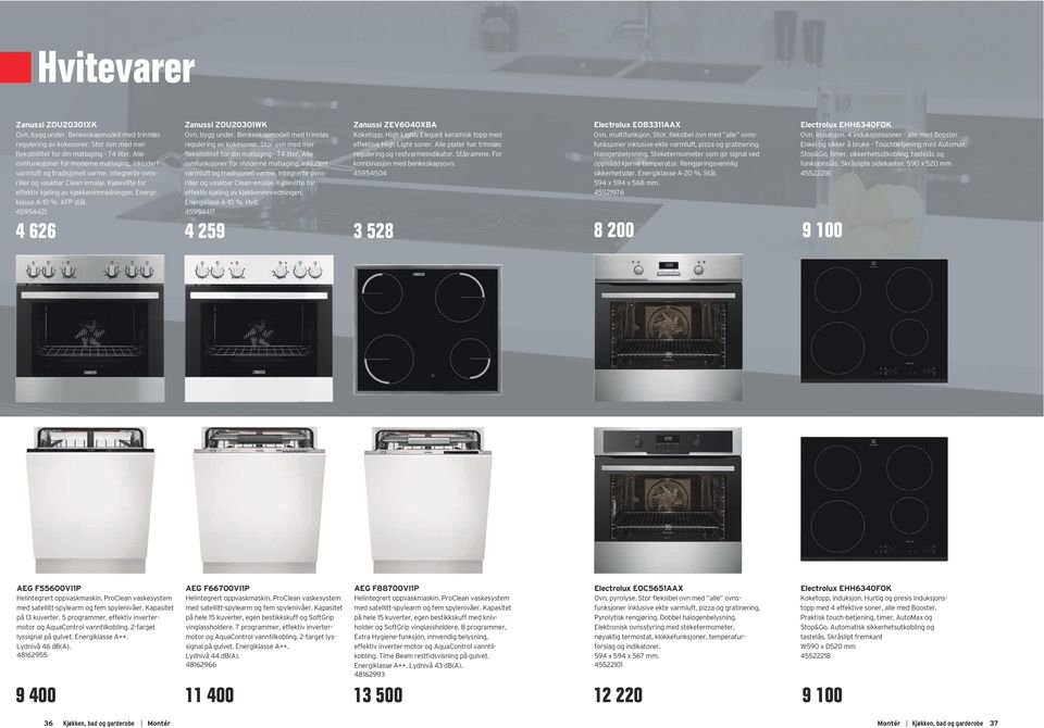 Energiklasse A-10 %. AFP stål. 45954421 4 626 Zanussi ZOU20301WK Ovn, bygg under. Benkeskapmodell med trinnløs regulering av kokesoner. Stor ovn med mer fleksibillitet for din matlaging - 74 liter.