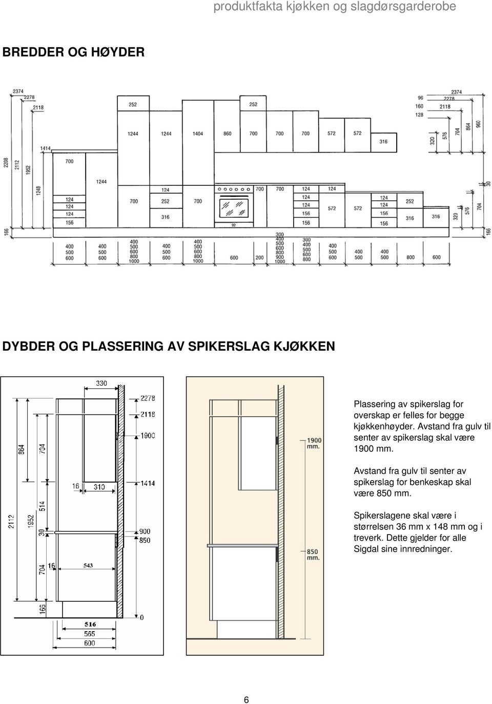 Avstand fra gulv til senter av spikerslag skal være 1900 mm.