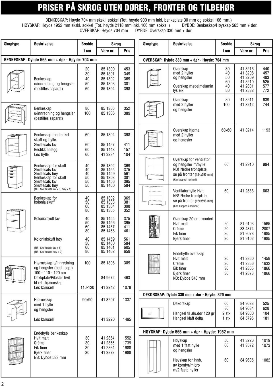 Pris BENKESKAP: Dybde 565 mm + dør - Høyde: 704 mm 20 85 1300 453 30 85 1301 349 Benkeskap 40 85 1302 369 u/innredning 50 85 1303 381 (bestilles separat) 60 85 1304 398 Benkeskap 80 85 1305 352