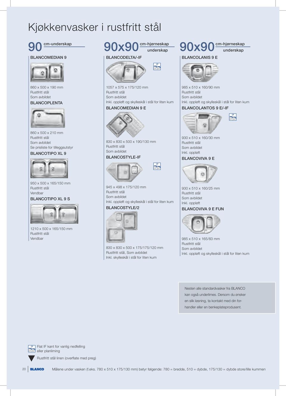 BLANCOTIPO XL 9 830 x 830 x 500 x 190/130 mm BLANCOSTYLE-IF 930 x 510 x 160/30 mm BLANCOVIVA 9 E 950 x 500 x 165/150 mm BLANCOTIPO XL 9 S 945 x 498 x 175/120 mm og skylleskål i stål for liten kum