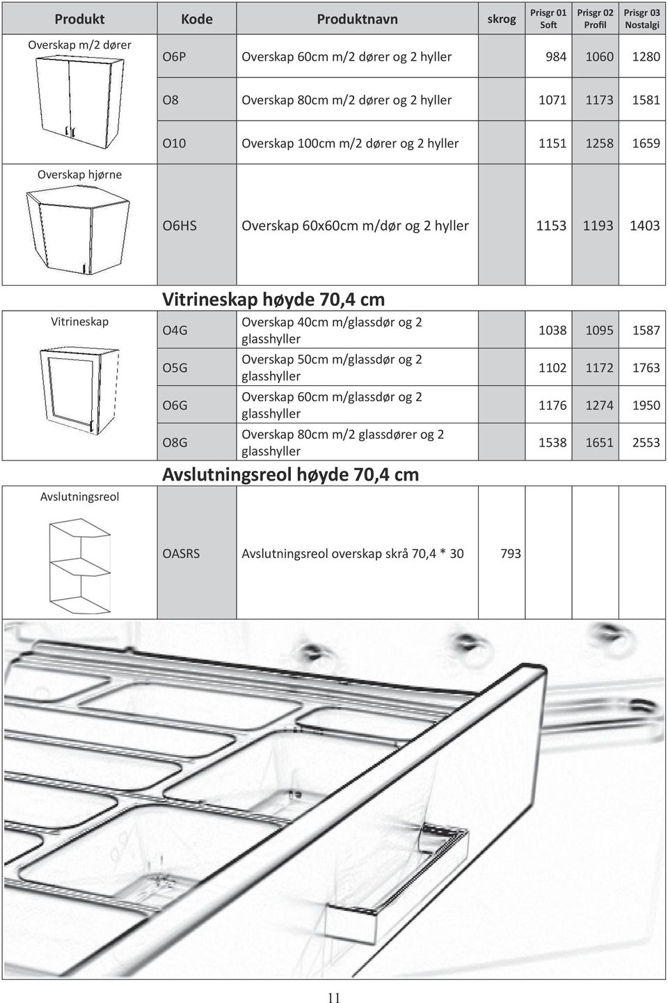 O6G O8G Overskap 40cm m/glassdør og 2 glasshyller Overskap 50cm m/glassdør og 2 glasshyller Overskap 60cm m/glassdør og 2 glasshyller Overskap 80cm m/2