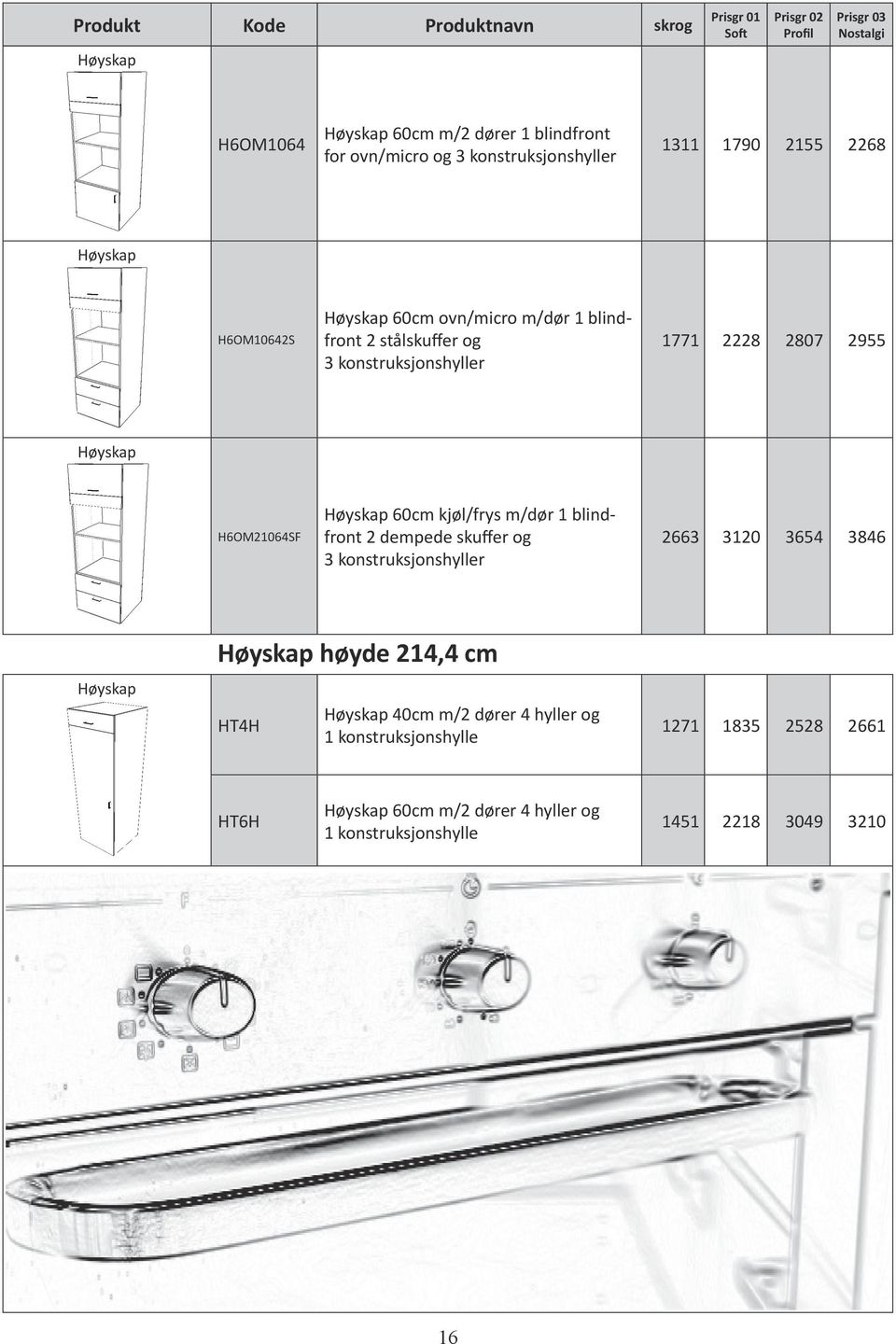 m/dør 1 blindfront 2 dempede skuffer og 3 konstruksjonshyller 2663 3120 3654 3846 høyde 214,4 cm HT4H 40cm m/2 dører