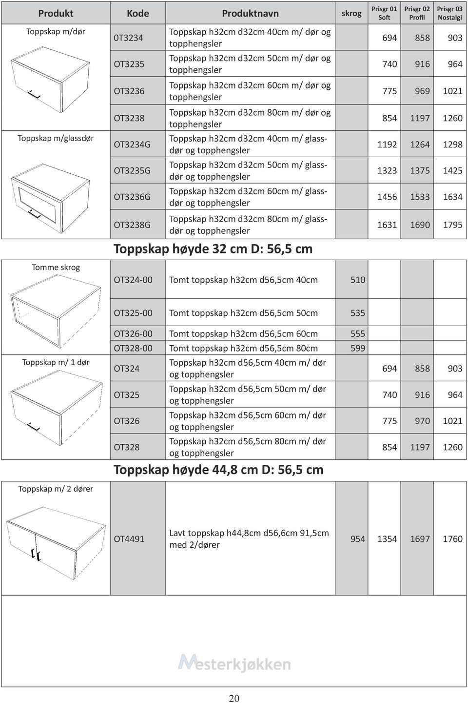 glassdør og topphengsler Toppskap h32cm d32cm 60cm m/ glassdør og topphengsler Toppskap h32cm d32cm 80cm m/ glassdør og topphengsler Toppskap høyde 32 cm D: 56,5 cm OT324-00 Tomt toppskap h32cm