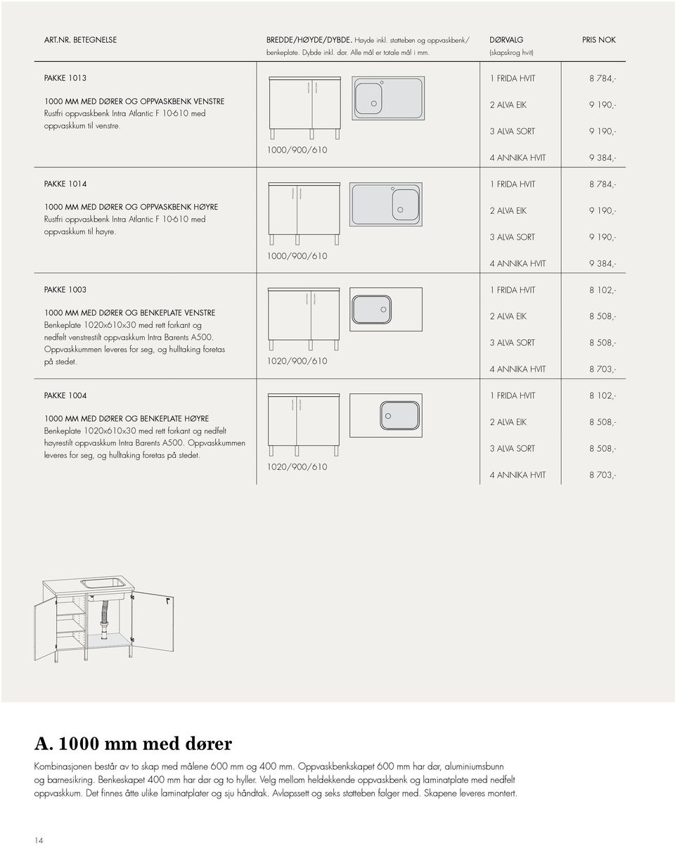 DØRER OG OPPVASKBENK HØYRE 2 ALVA EIK 9 190,- 3 ALVA SORT 9 190,- 4 ANNIKA HVIT 9 384,- PAKKE 1003 1 FRIDA HVIT 8 102,- 1000 MM MED DØRER OG BENKEPLATE VENSTRE 2 ALVA EIK 8 508,- 3 ALVA SORT 8 508,-
